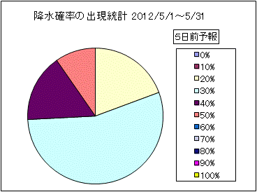 �~���m���o�����v�@�T���O