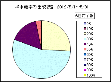 �~���m���o�����v�@�U���O