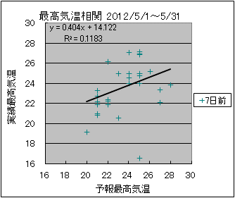 �ō��C�����ց@�V���O