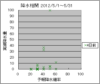 �~�����ց@�S���O