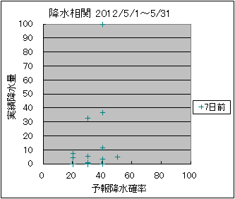 �~�����ց@�V���O