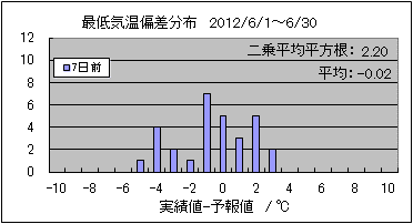 �Œ�C���΍��@�V���O