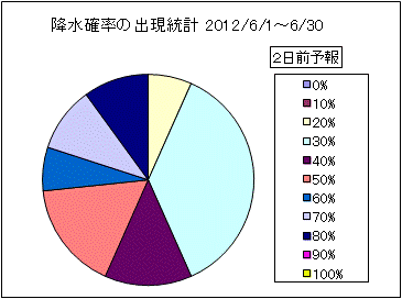 �~���m���o�����v�@�Q���O