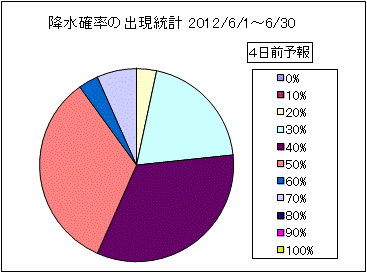 �~���m���o�����v�@�S���O