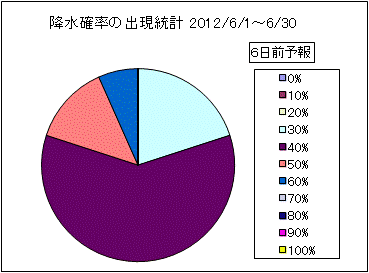 �~���m���o�����v�@�U���O