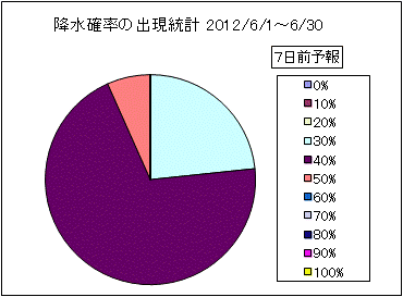 �~���m���o�����v�@�V���O
