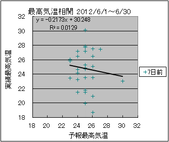 �ō��C�����ց@�V���O