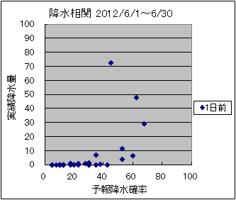 �~�����ց@�O��