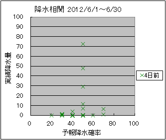 �~�����ց@�S���O