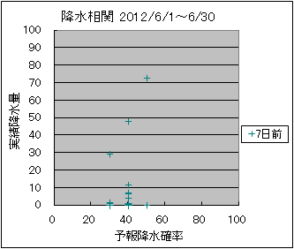 �~�����ց@�V���O