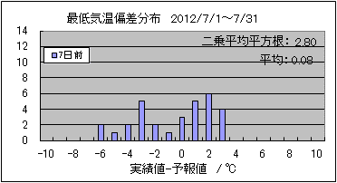 �Œ�C���΍��@�V���O