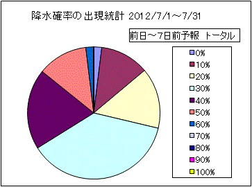 �~���m���o�����v�@����
