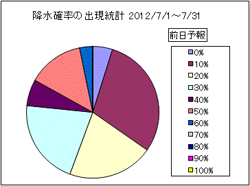 �~���m���o�����v�@�O��