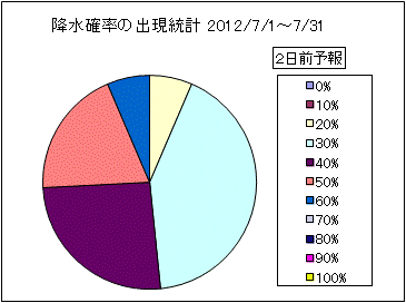 �~���m���o�����v�@�Q���O