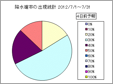 �~���m���o�����v�@�S���O