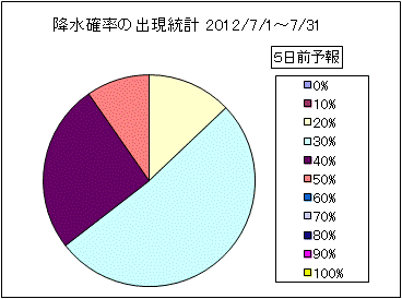 �~���m���o�����v�@�T���O