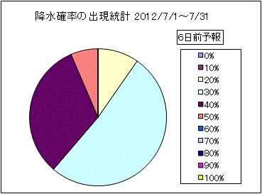 �~���m���o�����v�@�U���O