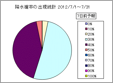�~���m���o�����v�@�V���O