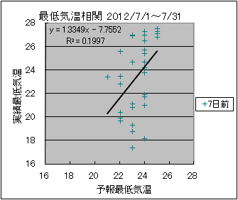 �Œ�C�����ց@�V���O