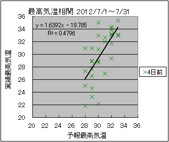 �ō��C�����ց@�S���O