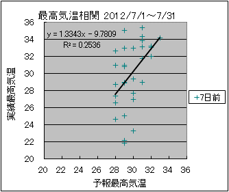 �ō��C�����ց@�V���O