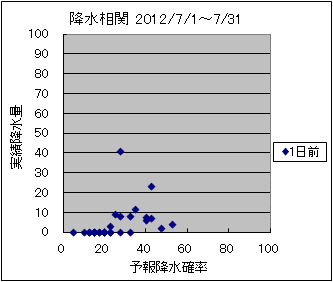 �~�����ց@�O��