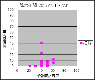 �~�����ց@�Q���O