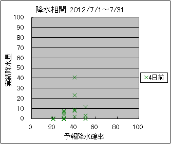 �~�����ց@�S���O