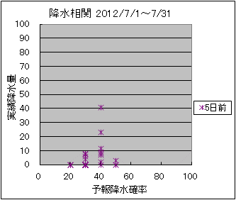 �~�����ց@�T���O