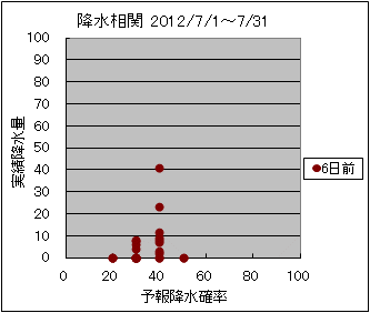 �~�����ց@�U���O