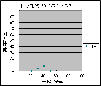 �~�����ց@�V���O