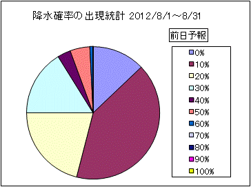 �~���m���o�����v�@�O��