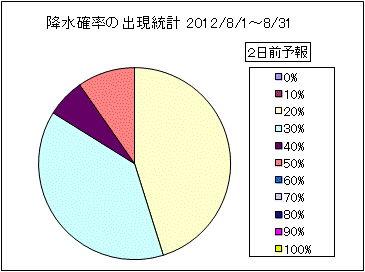 �~���m���o�����v�@�Q���O