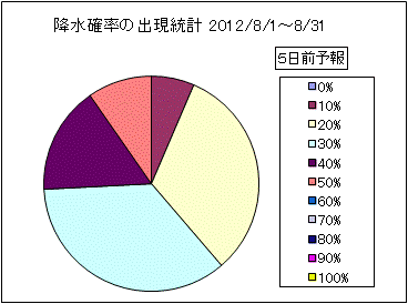 �~���m���o�����v�@�T���O