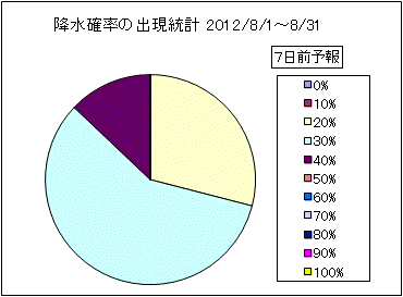 �~���m���o�����v�@�V���O