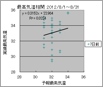 �ō��C�����ց@�V���O