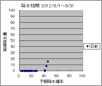 �~�����ց@�O��