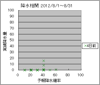 �~�����ց@�S���O