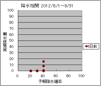 �~�����ց@�U���O