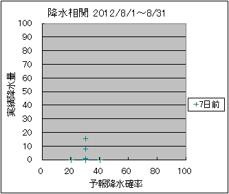 �~�����ց@�V���O