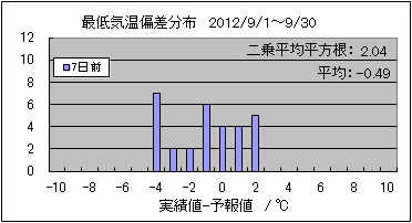 �Œ�C���΍��@�V���O