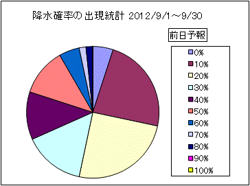 �~���m���o�����v�@�O��