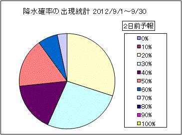 �~���m���o�����v�@�Q���O