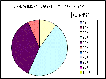�~���m���o�����v�@�S���O