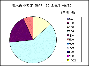 �~���m���o�����v�@�T���O