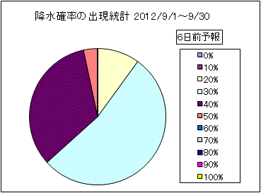 �~���m���o�����v�@�U���O