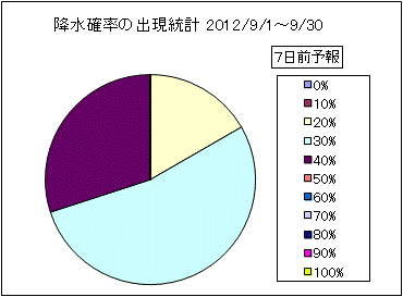 �~���m���o�����v�@�V���O