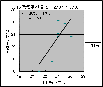 �Œ�C�����ց@�V���O