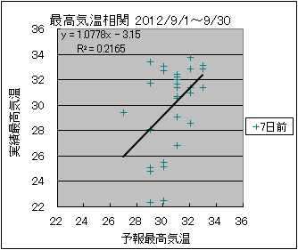 �ō��C�����ց@�V���O