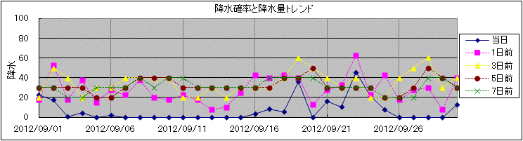 �~���m�����~���ʃg�����h